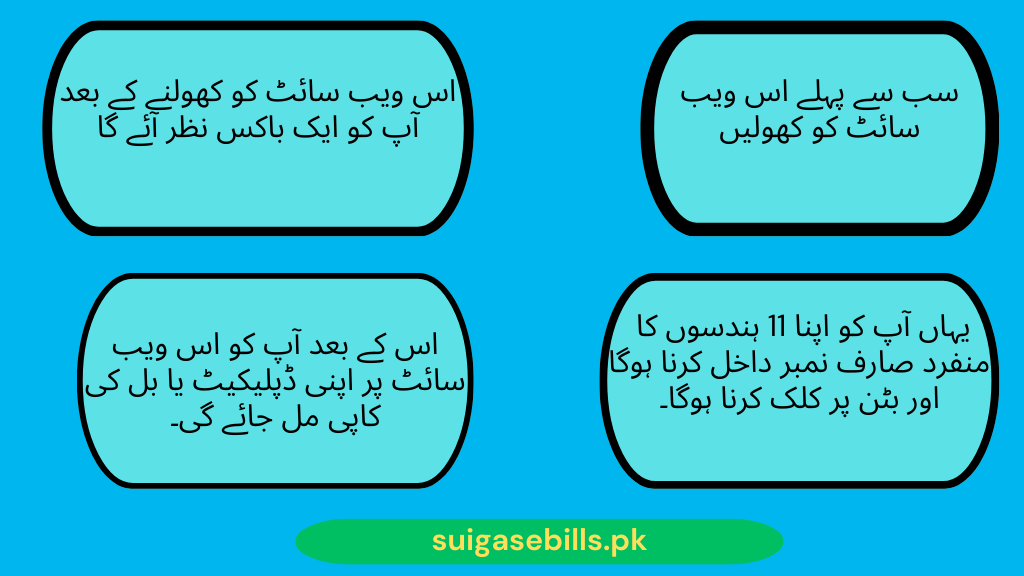 Sui gas Bill checker process