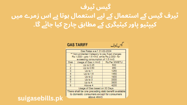 Home Sui Gas Bill how-to-check-meter-number-ofuna-otya-mita-namba-nga-ekubuzeeko-umeme
